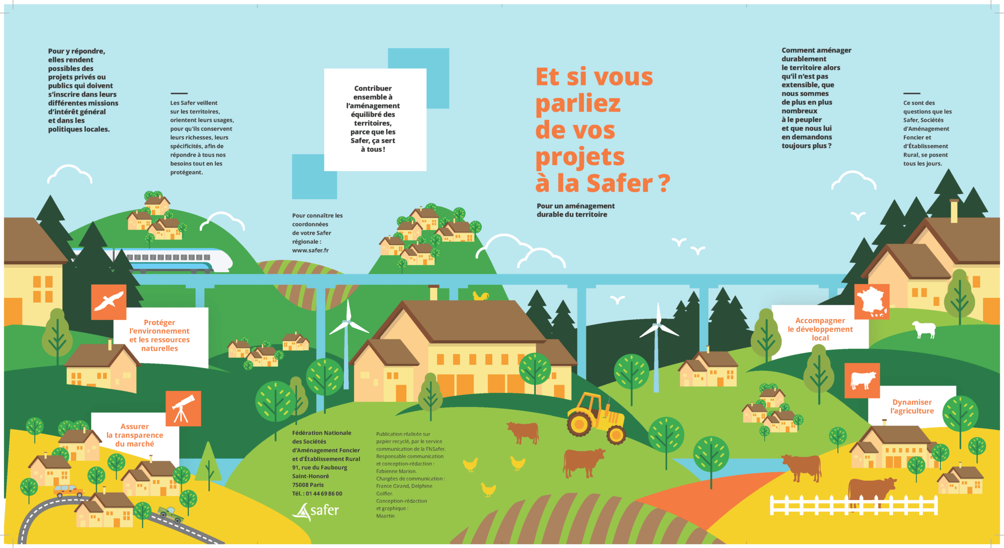 Infographie : Et si vous parliez de vos projets à la Safer