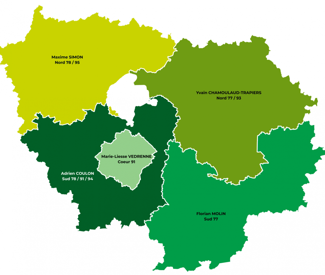 Secteurs d'intervention